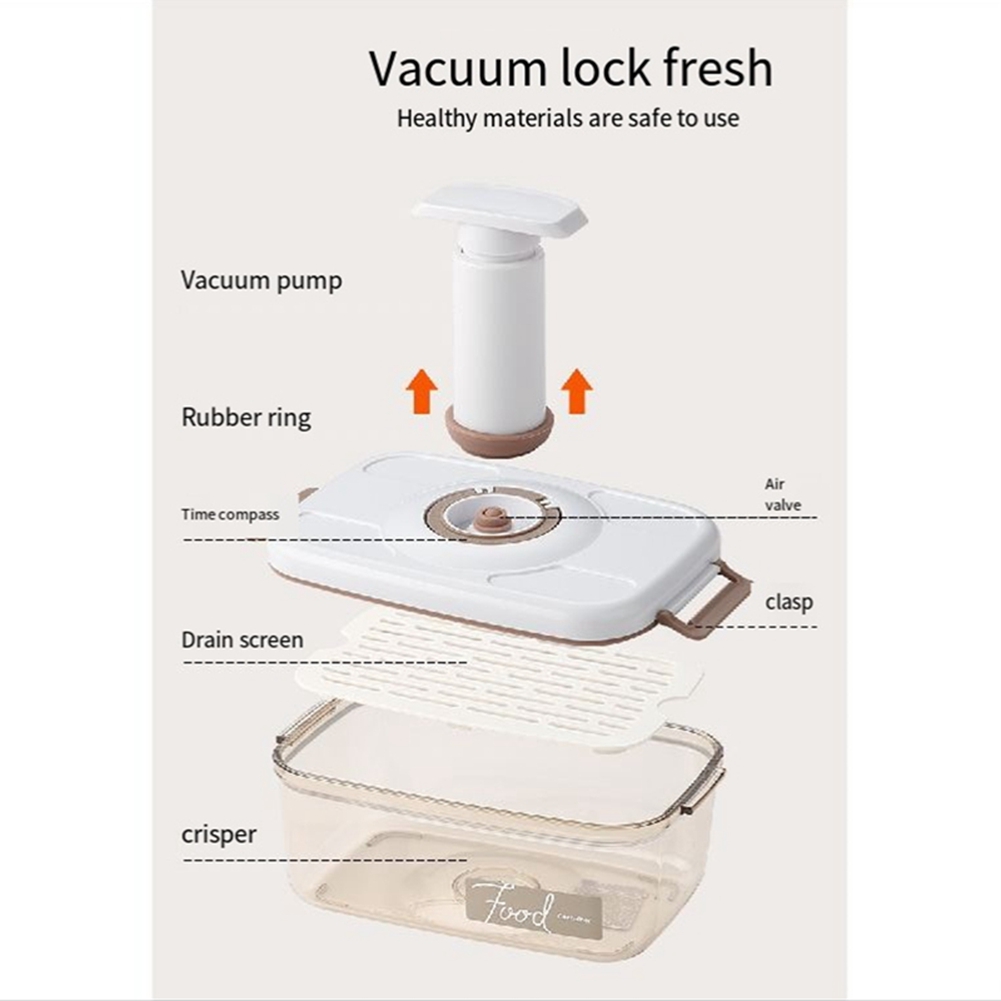 Pojemniki próżniowe ABLG do pr – Food Storage Vacuum Pump recenzja i cena