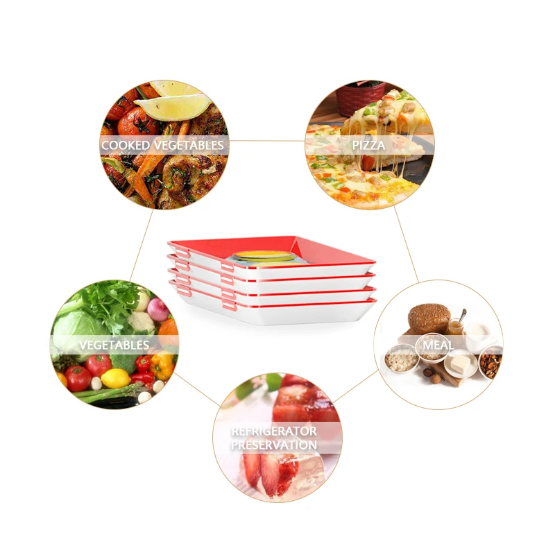 Taca do przechowywania żywnośc – Food Storage Food Safety recenzja i cena